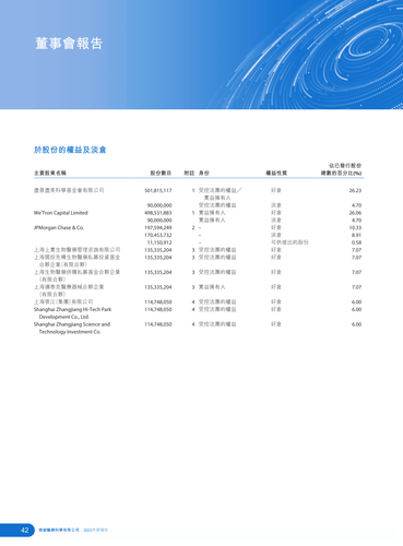 announcement page44.2