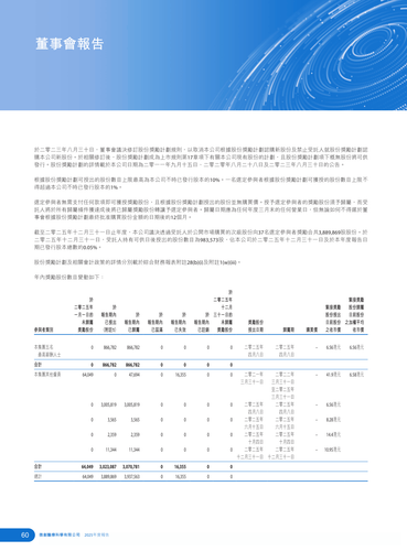 announcement page62.2