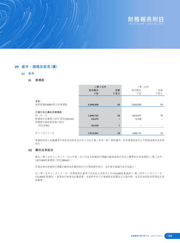 announcement page191.2