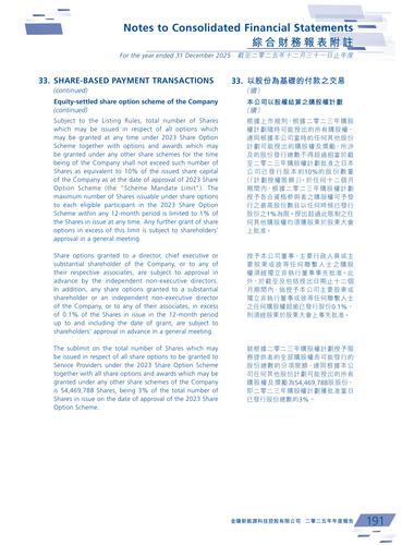 announcement page192.2