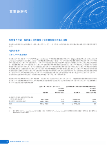 announcement page50.2