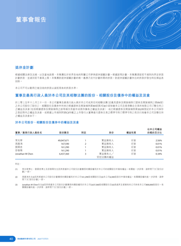 announcement page42.2
