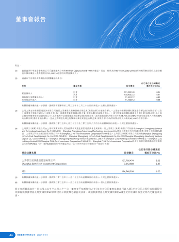 announcement page46.2