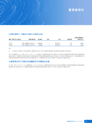 announcement page43.2
