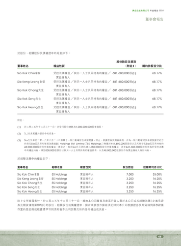 announcement page69.2