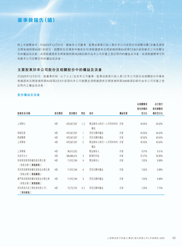 announcement page55.2