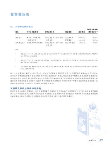 announcement page53.2