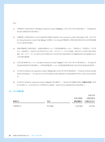 announcement page54.2