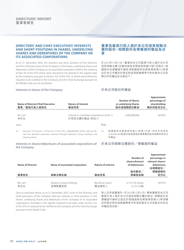announcement page71.2
