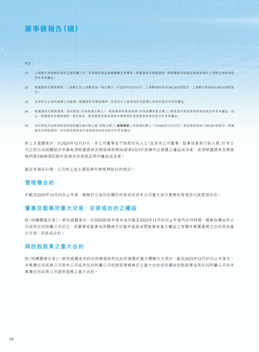 announcement page56.2