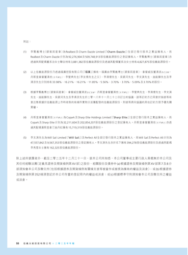 announcement page56.2