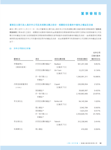 announcement page53.2