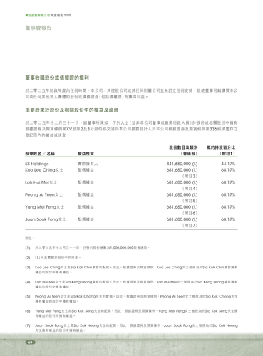 announcement page70.2