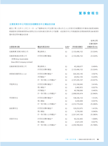 announcement page57.2