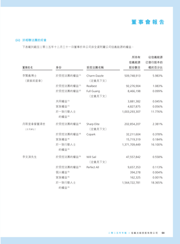 announcement page55.2