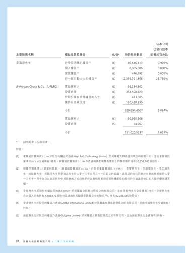announcement page58.2