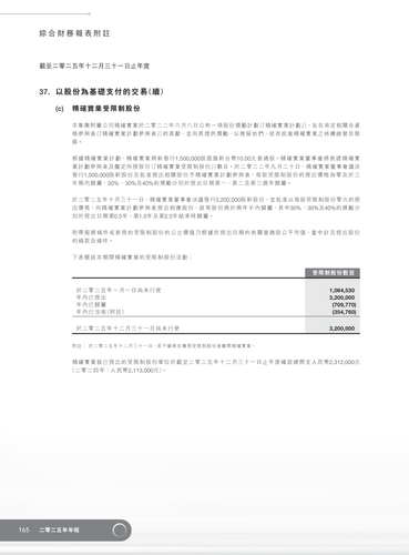announcement page167.2
