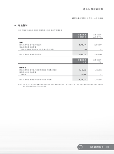 announcement page120.2