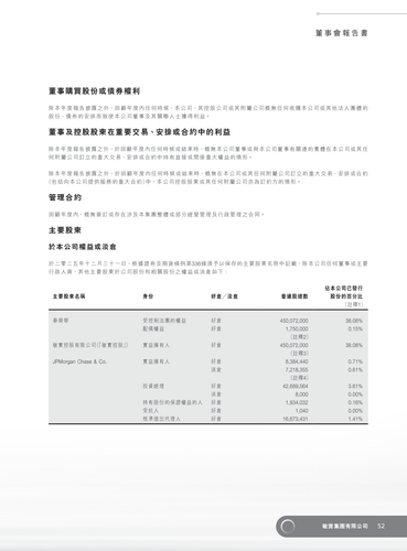 announcement page54.2