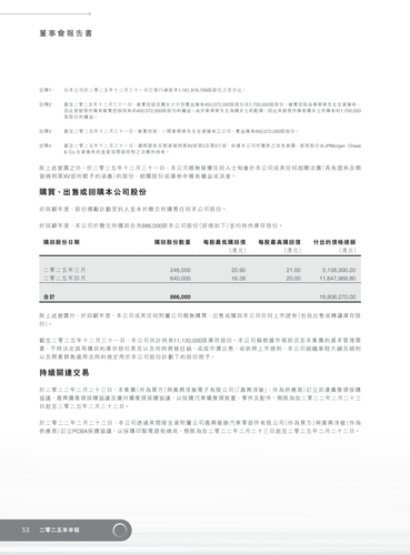 announcement page55.2