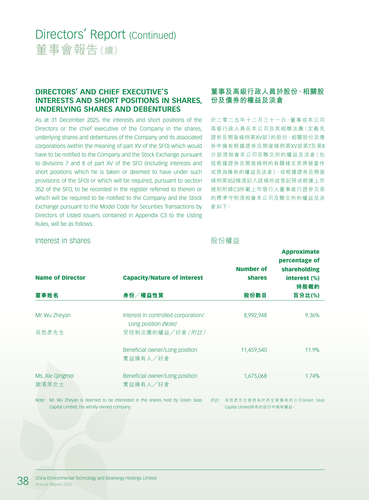 announcement page39.2