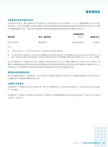 announcement page43.2