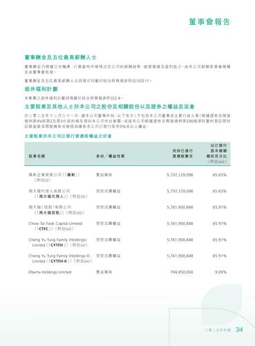 announcement page36.2
