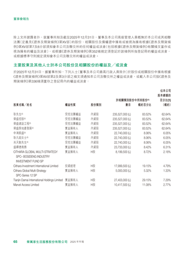 announcement page66.2