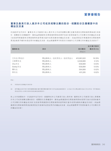 announcement page37.2