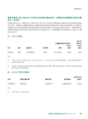 announcement page65.2