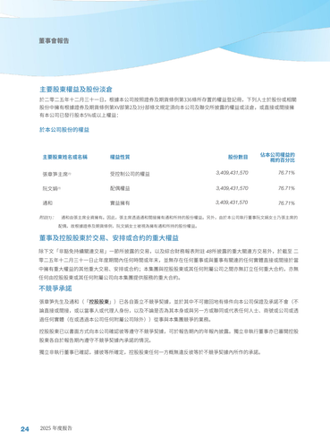 announcement page25.2