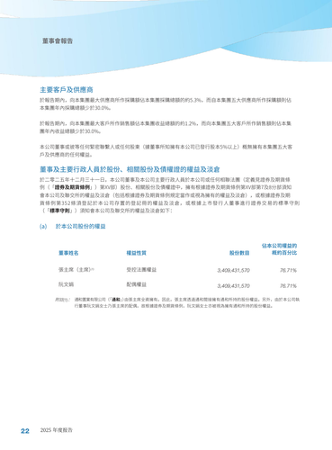 announcement page23.2