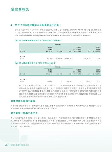 announcement page35.2