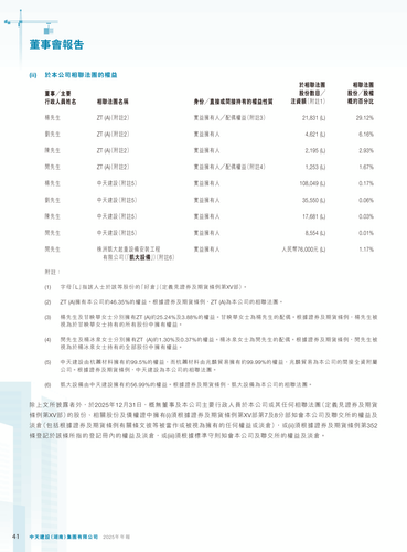 announcement page42.2