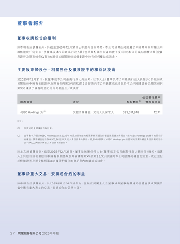 announcement page38.2