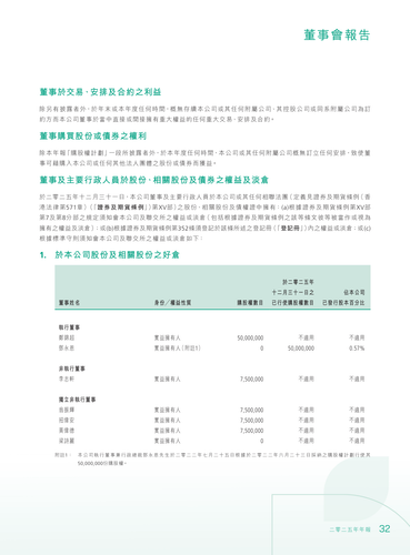 announcement page34.2