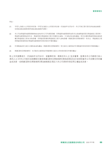 announcement page67.2