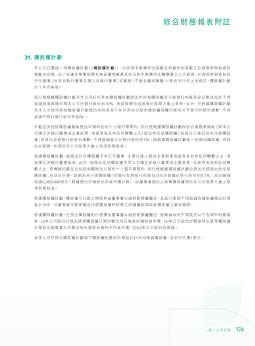 announcement page176.2