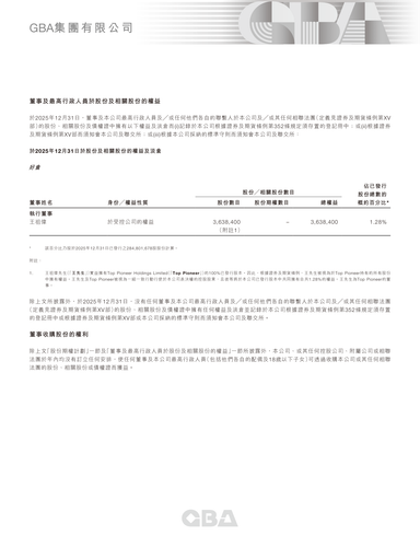 announcement page55.2