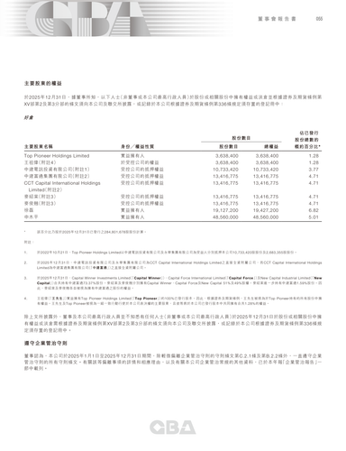 announcement page56.2