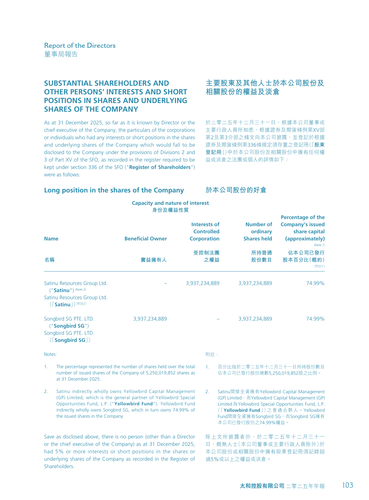 announcement page104.2