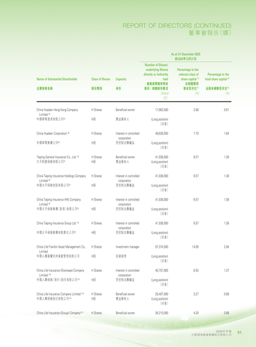 announcement page52.2