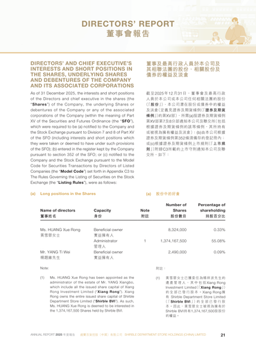 announcement page22.2