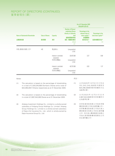 announcement page53.2
