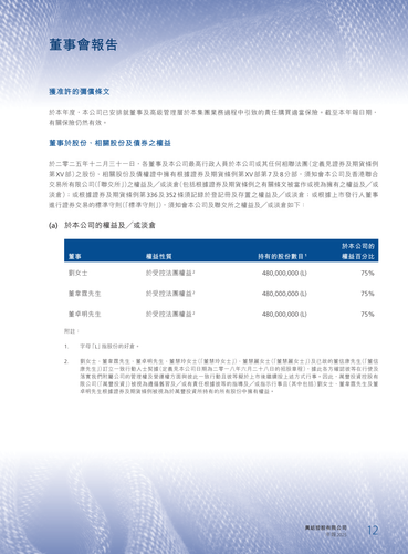 announcement page13.2