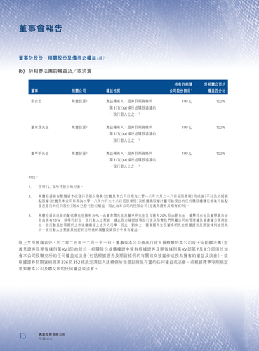 announcement page14.2