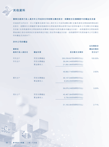 announcement page56.2