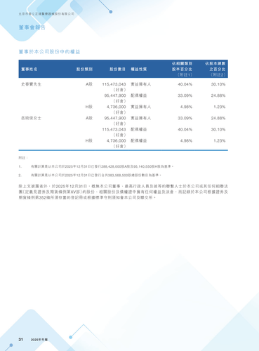announcement page32.2