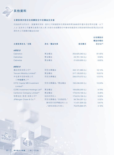 announcement page58.2