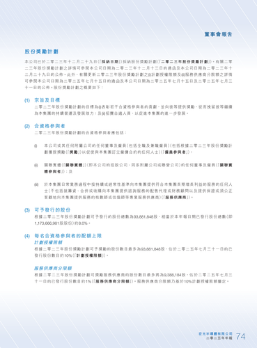 announcement page75.2
